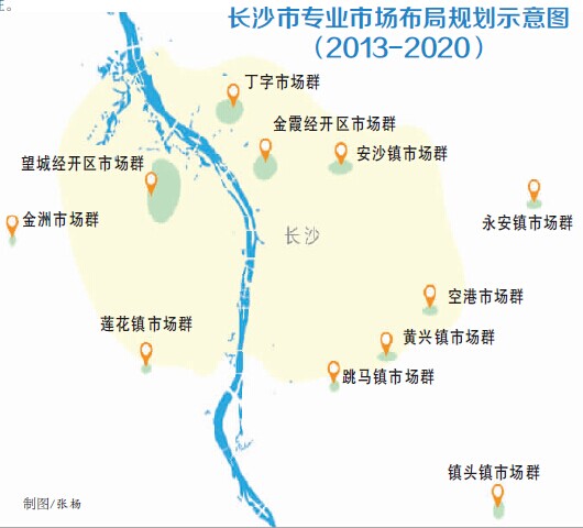突 圍——長沙專業(yè)市場提質(zhì)搬遷與發(fā)展解讀